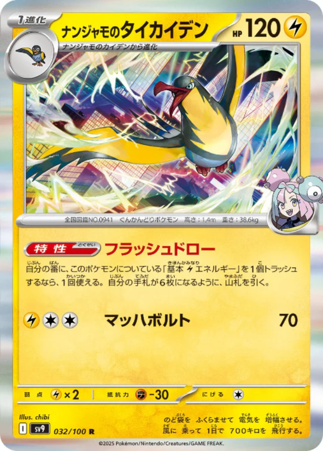 Thumbnail 1